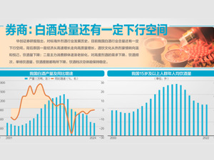 贵州拟出台十大措施促进白酒销售：探索“白酒收益权理财产品”等