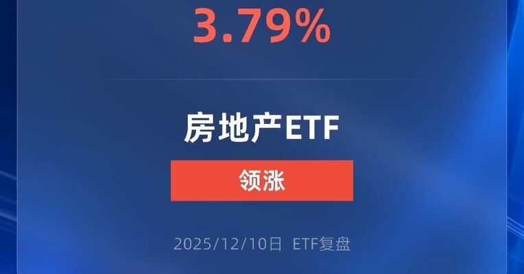 房地产ETF涨超3%