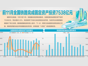 中央经济工作会议在北京举行 习近平发表重要讲话 李强作总结讲话 赵乐际王沪宁蔡奇丁薛祥李希出席会议