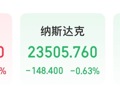 甲骨文大跌，市值蒸发超6300亿元！迪士尼宣布10亿美元投资 OpenAI，公司股价上涨