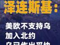 澤連斯基：美歐不支持烏加入北約 烏已作出妥協