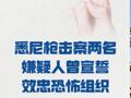 悉尼枪击案两名嫌疑人 曾宣誓效忠恐怖组织