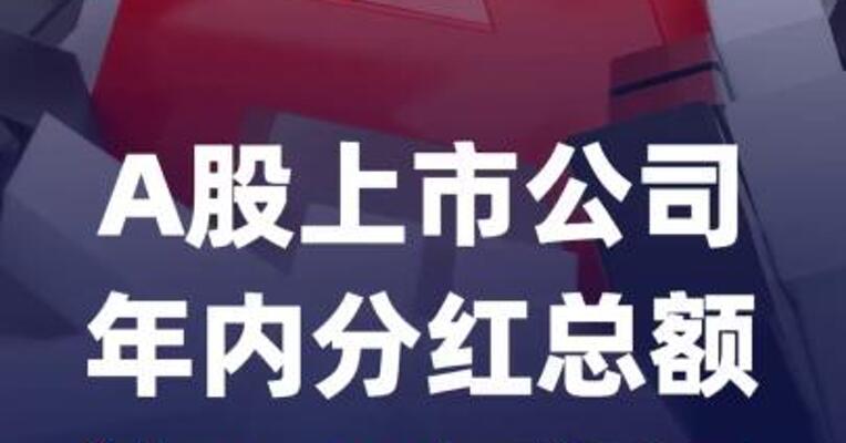 A股上市公司年内分红总额达2.56万亿元， 已超2024年全年