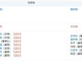 余承东任华为终端公司董事长！