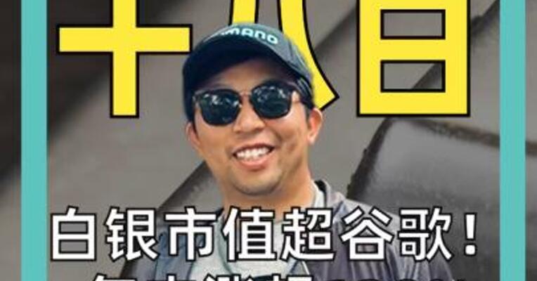 白银市值超谷歌！ 年内涨超120% 成全球第四大资产