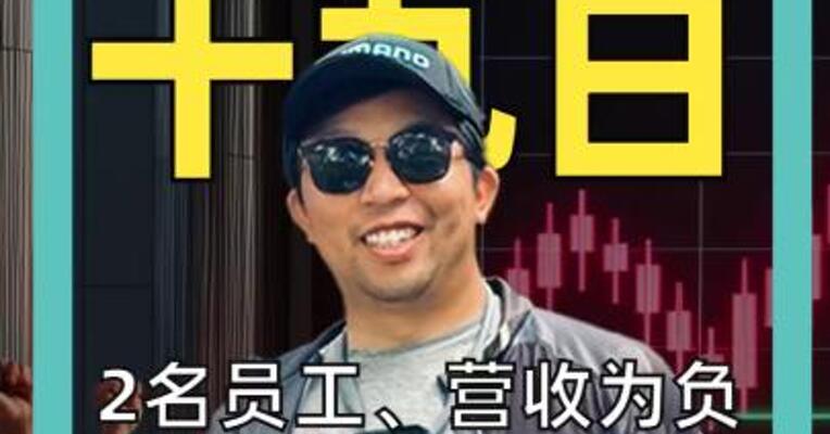 2名员工、营收为负印度AI公司 股价两年涨550倍