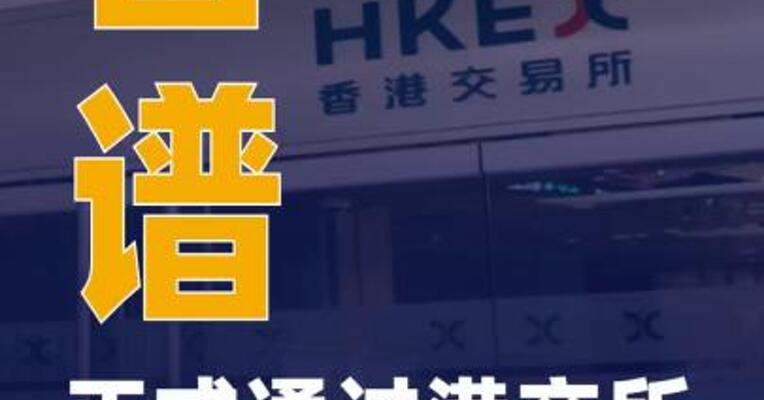 智谱正式通过港交所上市 聆讯