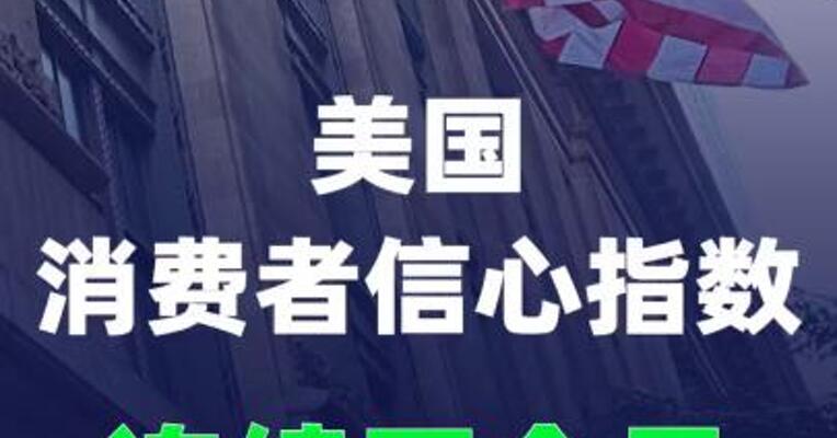 美国消费者信心指数连续五个月走低