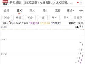 3倍股，9连板！封单超12万手，公司最新公告：可能申请停牌核查