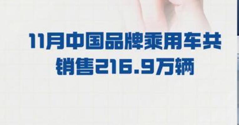 中汽协：11月 中国品牌乘用车 共销售216.9万辆