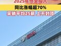 京東：年終獎(jiǎng)加錢(qián)！2025年終獎(jiǎng)投入同比漲幅超70%，采銷(xiāo)平均25薪，上不封頂