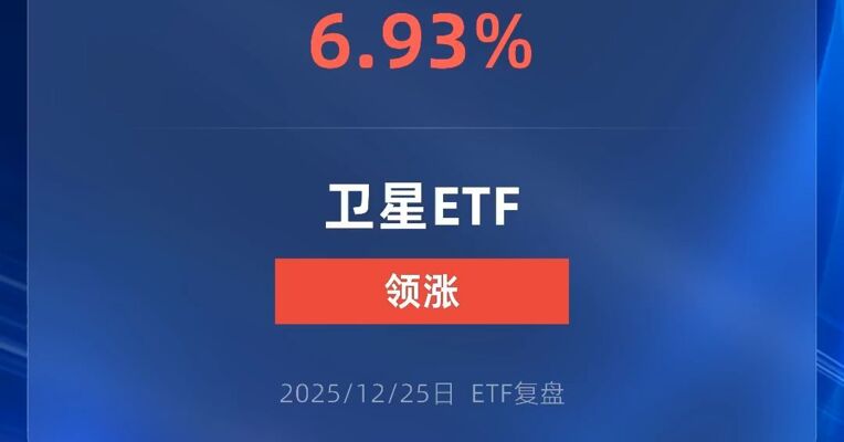 卫星ETF涨近7%