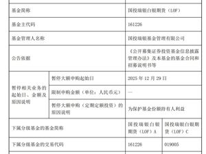 白银基金宣布：限购100元！