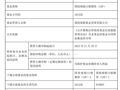 白银基金宣布：限购100元！