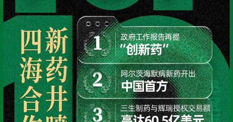 《每日经济新闻》评出2025国内医药十大新闻：回望2025年，您可以获得2026年个人健康与财富的投资灵感