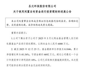 子公司6000万买私募基金，不到1年巨亏超80%！仅追回本金200万，上市公司已报警