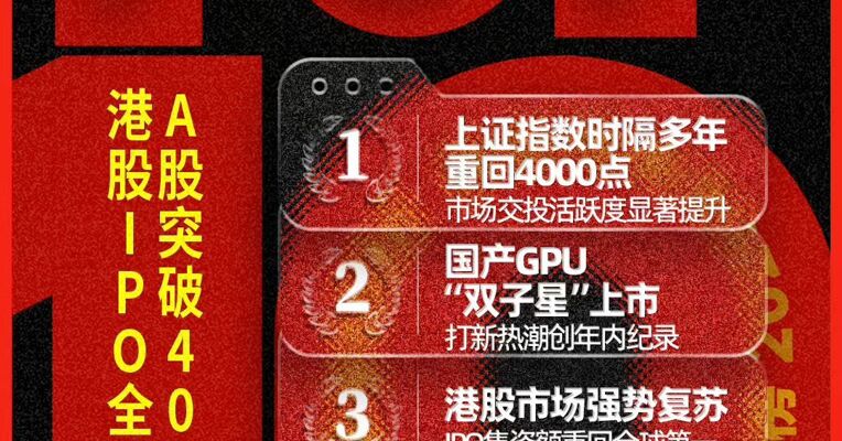 2025资本市场十大新闻出炉！A股突破4000点、港股强势回归，万亿资金改写市场格局2025年的中国资本市场，是一场信心与机遇的双向奔赴。从上证指数稳步站上4000点、科技股爆发式领涨，到港股IPO重回全球融资之巅；从政策托底筑牢稳定根基，到险资、南向资金万亿级入场注入活水；从并购重组激活产业动能，到互联互通架起跨境桥梁……每日经济新闻发布资本市场十大新闻，勾勒出A股慢牛进阶、港股活力重启的清晰轨迹，也见证着中国资本市场在改革与开放中，迈向更成熟、更具吸引力的新征程。