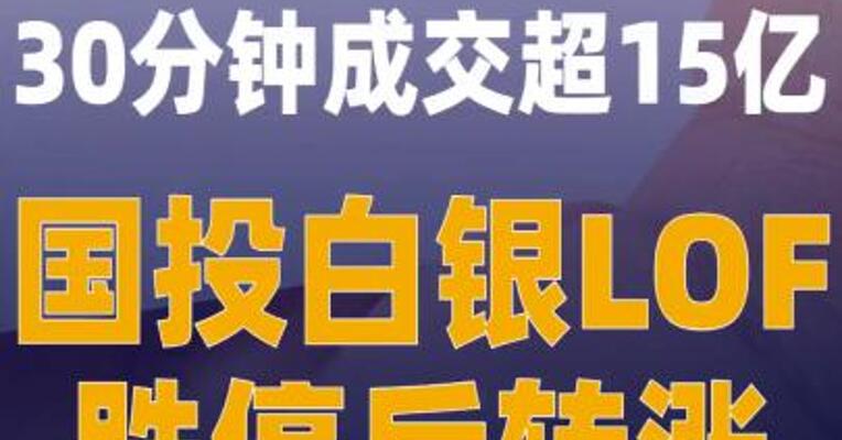 30分钟成交超15亿，国投 白银LOF跌停后转涨
