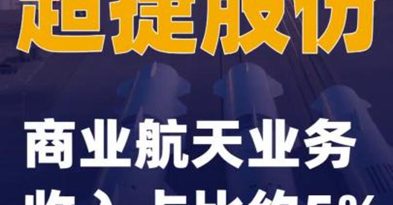 超捷股份：商业航天业务收入占比约5%