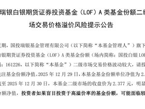 国投白银LOF，最新公告！