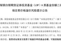 国投白银LOF，最新公告！