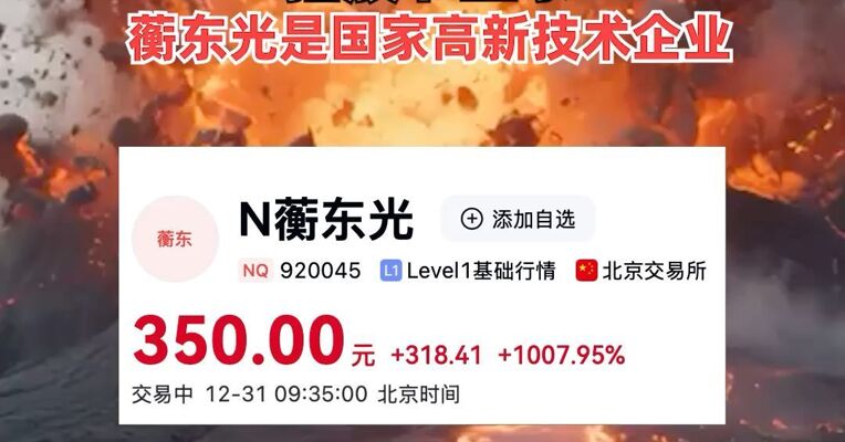 北交所新股N蘅东光高开超1000% ！招股书显示，蘅东光是国家高新技术企业