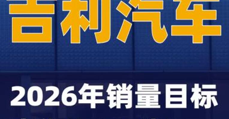吉利汽车：2026年销量目标定为345万部