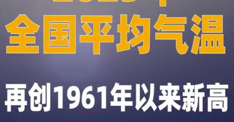 2025年全国平均气温再创 1961年以来新高