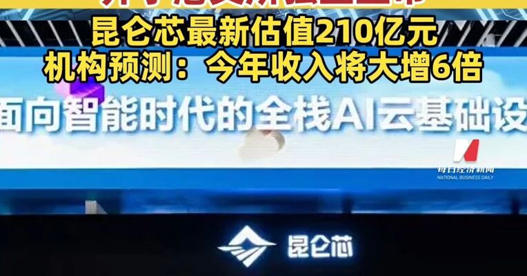 百度股价大涨6%！百度公告：计划分拆昆仑芯并于港交所独立上市 昆仑芯最新估值210亿元 机构预测：今年收入将大增6倍