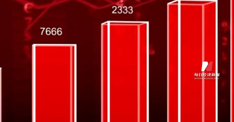 全线爆发！2026年港股开门红！港股大涨近700点，恒科涨超4%，百度大涨9%，金风科技涨超20% “港股英伟达”壁仞科技 上市首日一度大涨超110%