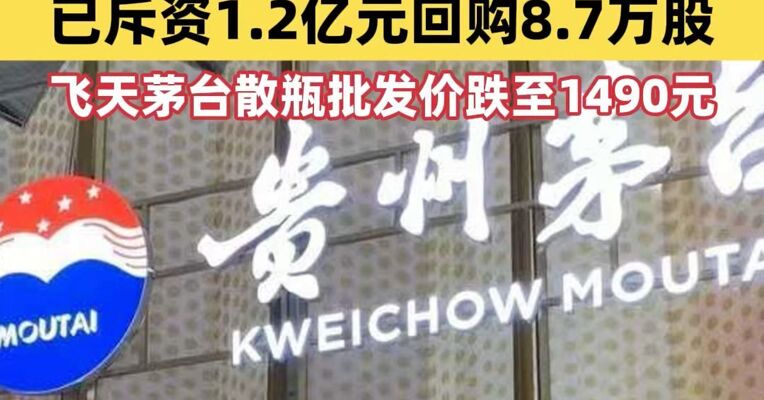 贵州茅台公布新一轮股份回购进展：已斥资1.2亿元回购8.7万股；飞天茅台散瓶批发价跌至1490元