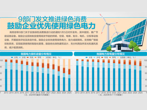 A股2026年开门红放量超5000亿元 沪指12连阳上破4000点，私募激辩投资机会！