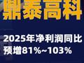 鼎泰高科：2025年凈利潤同比預增81%~103%