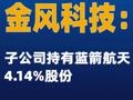 金風(fēng)科技：子公司持有藍(lán)箭航天4.14%股份
