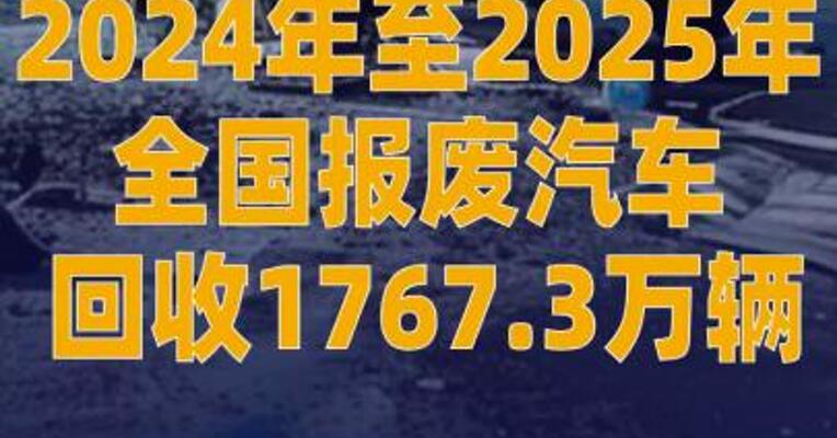 2024年至2025年全国报废 汽车回收1767.3万辆