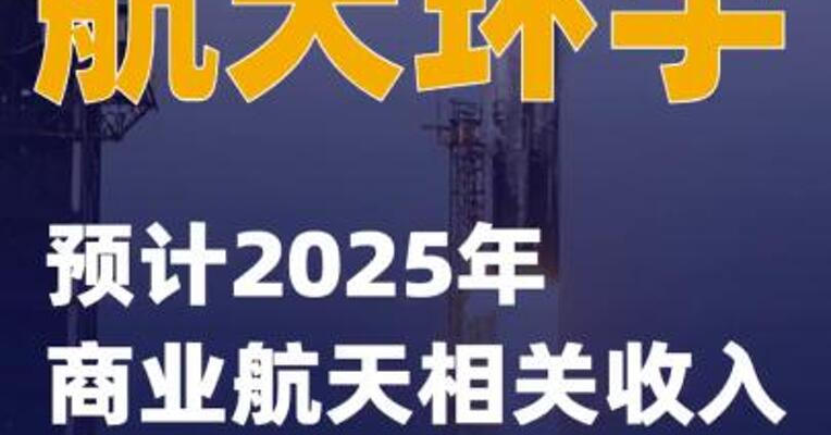 航天环宇：预计2025年商业航天相关收入占比不足15%