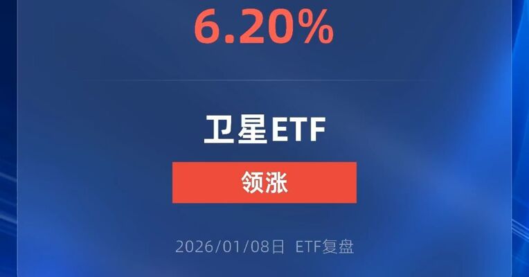 卫星ETF涨超6%