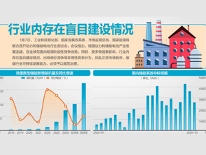 四部门联合召开动力和储能电池行业座谈会 强化央地协同联动，严控重复建设