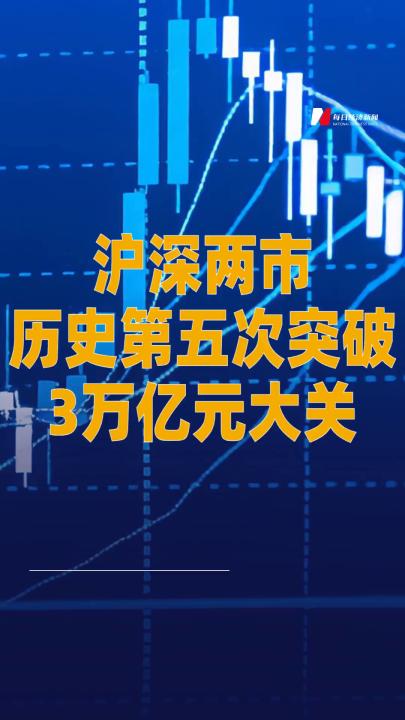 滬深兩市歷史第五次突破 3萬億元大關(guān)