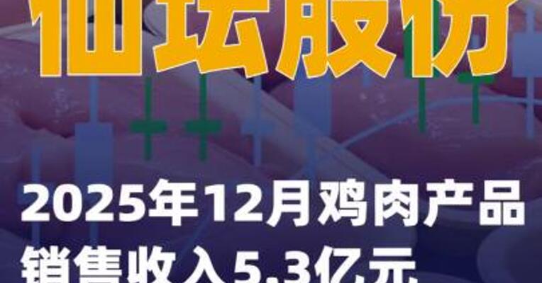 仙坛股份：2025年12月鸡肉产品销售收入5.3亿元