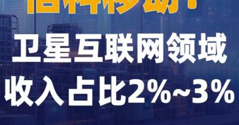 信科移动：卫星互联网领域收入 占比2%~3%