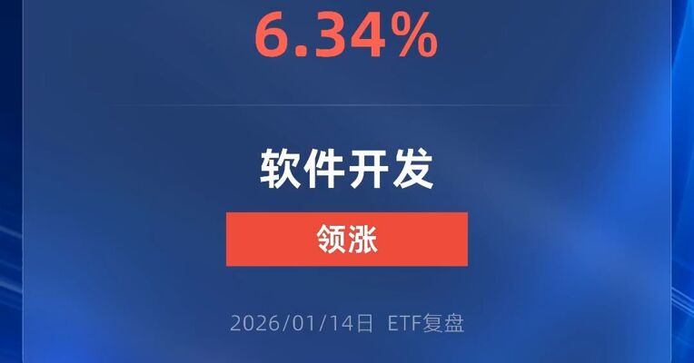 软件ETF基金涨超6%
