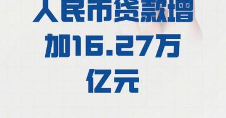 央行：全年人民币贷款 增加16.27万亿元