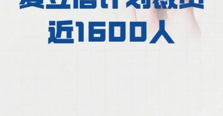 爱立信计划裁员近1600人