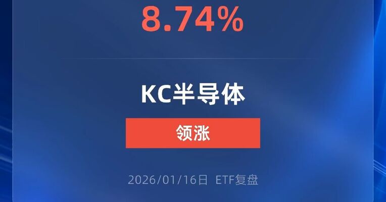 科创半导体ETF鹏华涨超8%