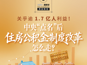 关乎逾1.7亿人利益！中央“点名”后，住房公积金制度改革怎么走？