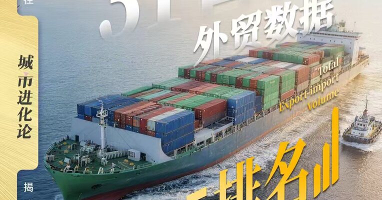 31省份外贸数据2025排名