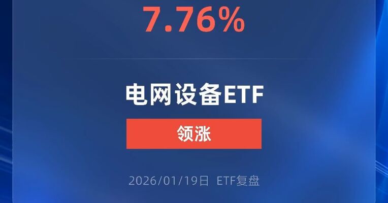 电网设备ETF涨超7%