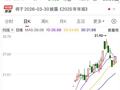 商业航天“牛股”突发！终止收购！