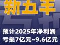 新五豐：預(yù)計(jì)2025年凈利潤虧損7億元~9.6億元